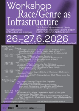 Infrastructure Aesthetic and Supply